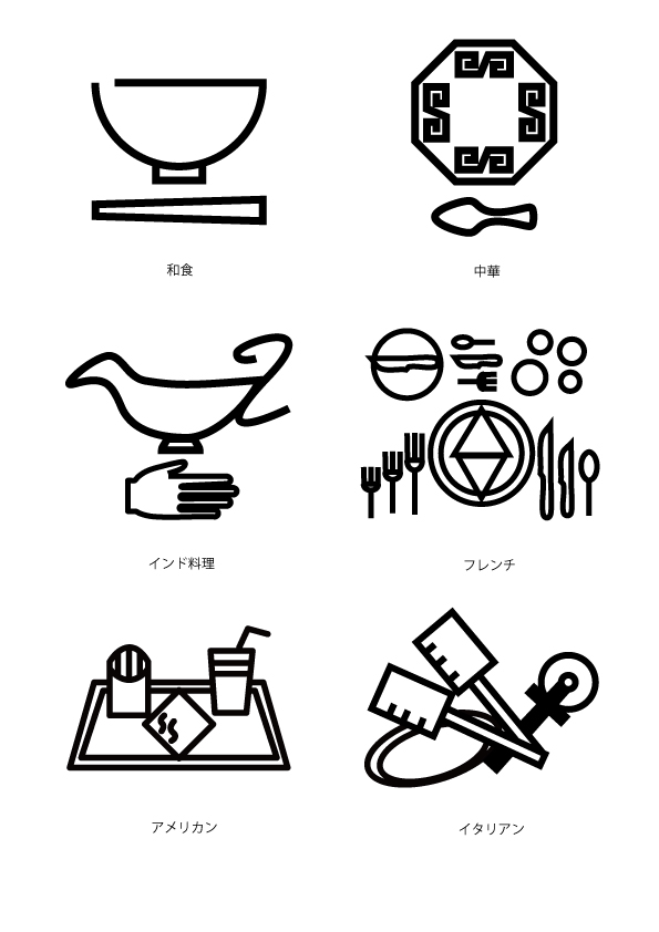 ピクトグラムの作成