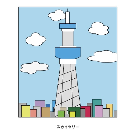 Illustratorの基礎